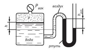 Определить абсолютное давление воздуха в баке Р1, если при атмосферном давлении