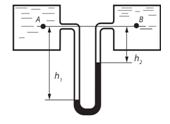  К двум резервуарам А и В, заполненным водой, присоединен дифференциальный ртутный манометр (
