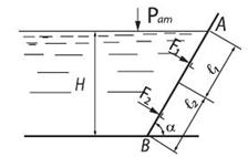 Наклонный плоский щит АВ удерживает слой воды Н = 3 м при угле наклона  щита  а = 60°  и  ширин