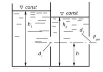 В вертикальной стенке, разделяющей открытый резервуар на две части, расположено отверстие диаметром d1 = 50 мм