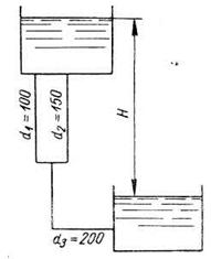 Определить расход воды, протекающий из верхнего в нижний резервуар по системе труб, показанной на схеме