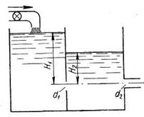 В бак, разделенный тонкой перегородкой на два отсека, поступает расход воды Q=0,02 м3/с