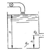 В баке, имеющем в дне отверстие диаметром d1 = 0,125м и в стенке отверстие, снабженное цилиндрическим насадком