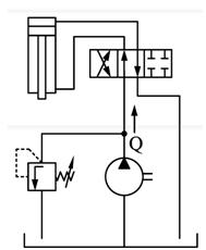 Система следящего гидропривода имеет силовой цилиндр, гидрораспределитель, насос и перепускной клапан