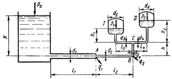 Определить напор Н питающего резервуара (рис. 6) и расход в разветвлениях трубопровода q3 и q4