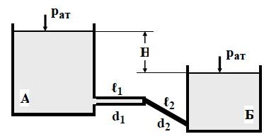 Из открытого резервуара А, в котором поддерживается постоянный уровень жидкости, по трубопроводу