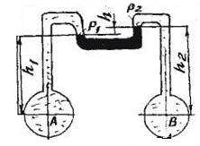 Определить разность давления в резервуарах А и В, заполненных водой, если разность уровней ртути в U-образном манометре h=15 см