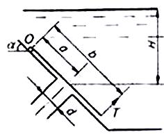 Для опорожнения бассейна служит сливная труба диаметром d = 0,3 м с клапаном в виде плоско