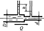 По горизонтальной трубе переменного сечения протекает нефть с расходом Q = 1,3 л/с.