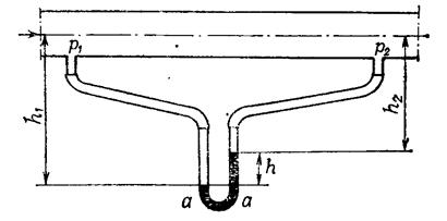 К двум точкам горизонтального трубопровода присоединен