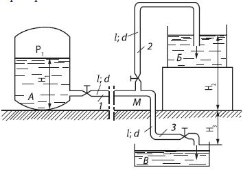  Вода подается из бака А в количестве Q1 = 3,2 л/с по трубе 1 длиной l = 6 м и диаметром d = 30 
