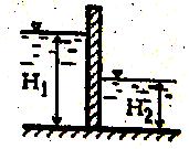 Вертикальный плоский затвор перегораживает прямоугольный канал шириной