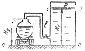 Каким должен быть диаметр трубопровода длиной l = 116м, чтобы цистерна емкостью