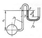 Жидкость плотностью p1 находится в равновесии в сосуде, к которому подключен прибор