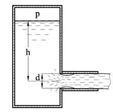 Истечение воды из закрытого вертикального резервуара в атмосферу происходит