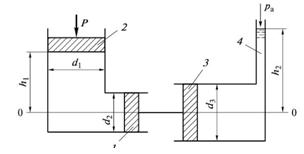 Системы равновесия трех цилиндров с поршнями: 1, 2, 3 - поршни; 4 - пьезометр