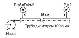 Решебник 5 часть 4, рисунок задаче 1-8