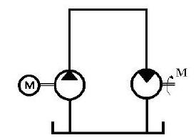 Для привода шестеренного насоса электрический двигатель (рис. 174) затрачивает мощность 