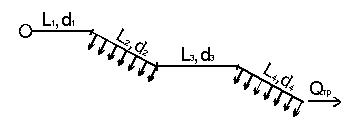Схема последовательно соединенных трубопроводов