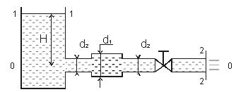 схема трубопровода задача по гидравлике