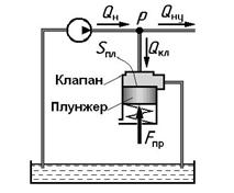 Решебник 7 часть 3, рисунок задаче 9-8