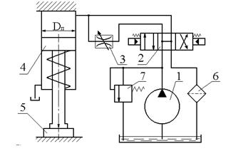 Схема гидропривода прижима инструмента
