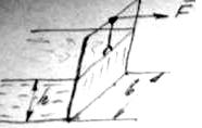 Заполненный водой прямоугольный канал шириной b = 1,3м, перегорожен вертикальным деревянным щитом, весом