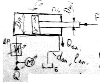 КС – масло касторовое, температура которого T = 20°С (р = 960 кг/м3, v = 15 Ст) из насоса подводится к гидроцилиндру 