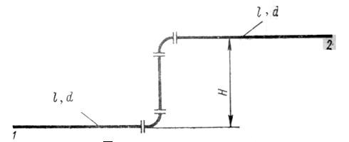Определить перепад давления р1-р2 на участке трубопровода между сечениями 1 и 2 и мощность N