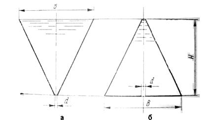 Определить время опорожнения сосуда объемом V и высотой Н = 2,2 м, В = 2м 