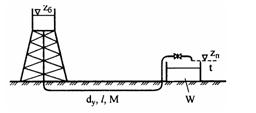Решебник 6 Потоки жидкостей и газов, рисунок задаче 10-3