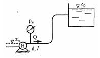 Решебник 6 Потоки жидкостей и газов, рисунок задаче 10-5