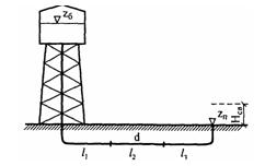 Решебник 6 Сложный трубопровод, рисунок задаче 11-1