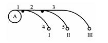 Решебник 6 Сложный трубопровод, рисунок задаче 11-10