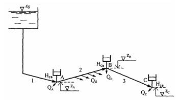 Решебник 6 Сложный трубопровод, рисунок задаче 11-2