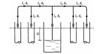 Решебник 6 Сложный трубопровод, рисунок задаче 11-7