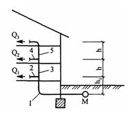 Решебник 6 Сложный трубопровод, рисунок задаче 11-8