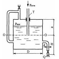 Решебник 6 Истечение жидкостей, рисунок задаче 14-3