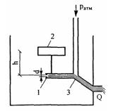 Решебник 6 Истечение жидкостей, рисунок задаче 14-5