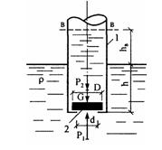 Решебник 6 Гидростатическое давление, рисунок задаче 2-5