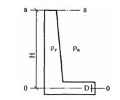 Решебник 6 Гидростатическое давление, рисунок задаче 2-9