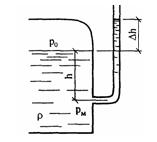 Решебник 6 Приборы давления, рисунок задаче 3-1