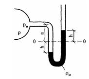 Решебник 6 Приборы давления, рисунок задаче 3-2