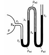 Решебник 6 Приборы давления, рисунок задаче 3-3