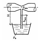 Решебник 6 Приборы давления, рисунок задаче 3-4