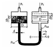 Решебник 6 Приборы давления, рисунок задаче 3-8
