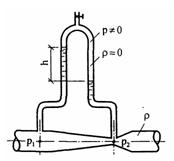 Решебник 6 Приборы давления, рисунок задаче 3-9