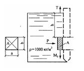 Решебник 6 Давление жидкости, рисунок задаче 4-2