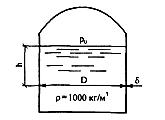 Решебник 6 Давление жидкости, рисунок задаче 5-4