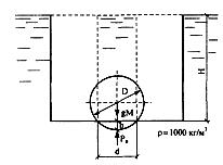 Решебник 6 Давление жидкости, рисунок задаче 5-6